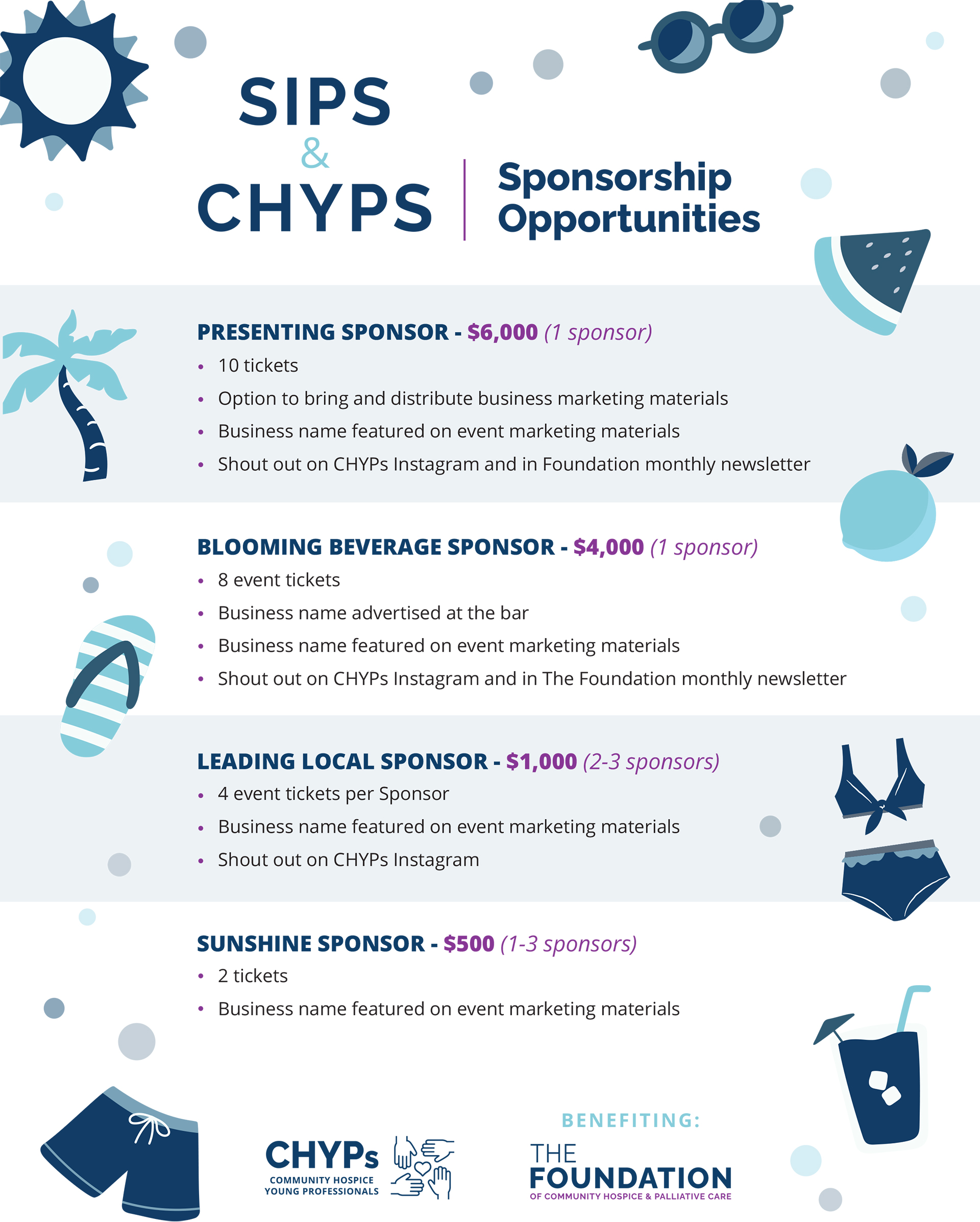Sips and CHYPs Sponsorship Opportunities v